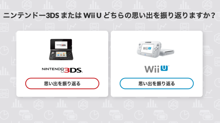 任天堂公式サイトで3DSとWiiUを振り返る機能が公開！俺の思い出や各ハードの販売実績などまとめ